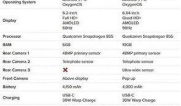 最新配色爆料网站大全,最新配色爆料网站大全盘点